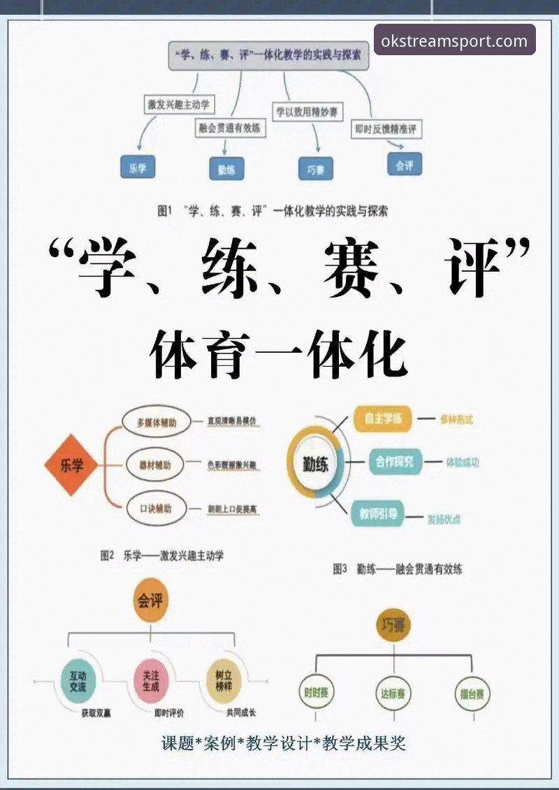 揭秘2026OK体育高清无卡顿背后的技术革命：如何改写赛场观赛体验？