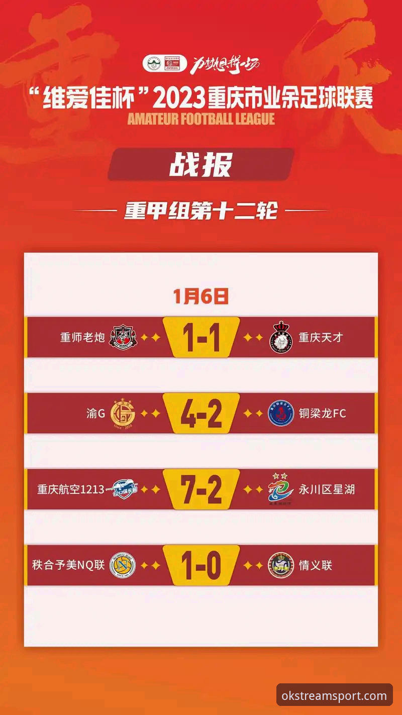高清体育赛事直播评测：OK体育 vs 传统平台，谁更值得选择？