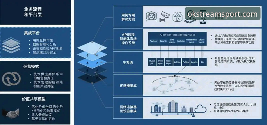 OK体育平台全面解析：从技术架构到使用体验的深度评测