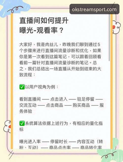 如何通过OKSPORT直播平台解决赛事观看痛点？高清零延迟体验全解析